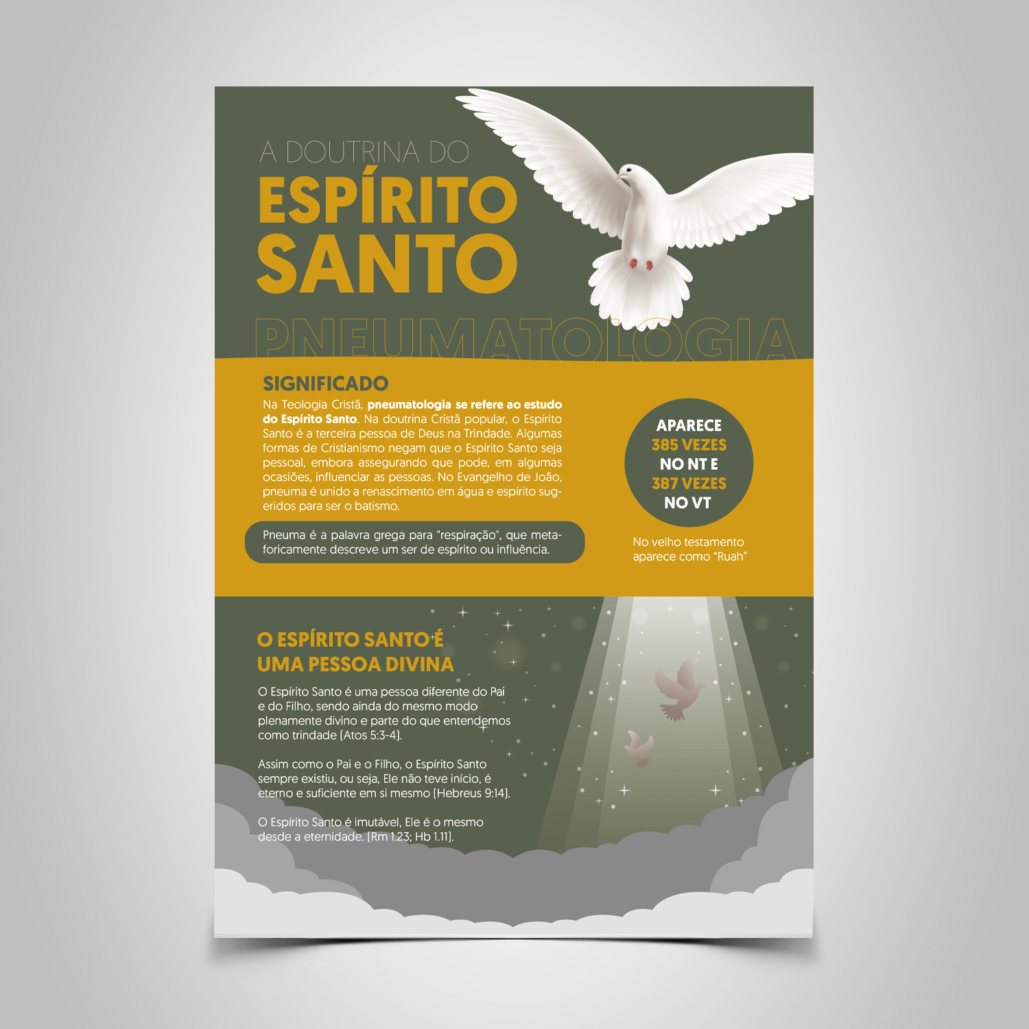 Pneumatologia: A Doutrina do Espírito Santo